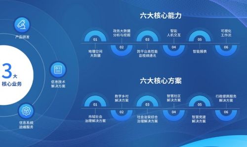 數字科技，點亮未來 天億馬亮相第五屆數字中國建設成果展覽會